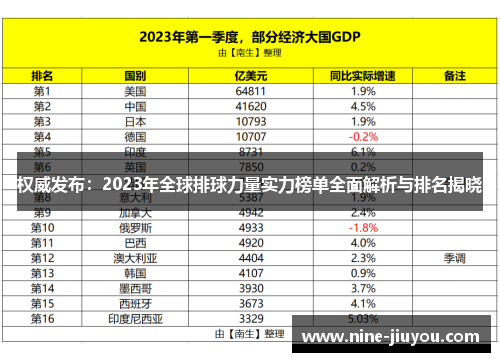 权威发布：2023年全球排球力量实力榜单全面解析与排名揭晓