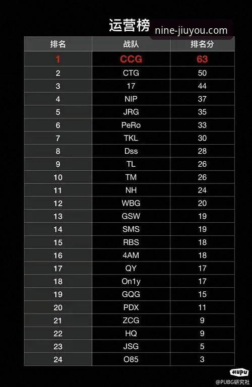 九游APP安卓版下载与深度评测说明